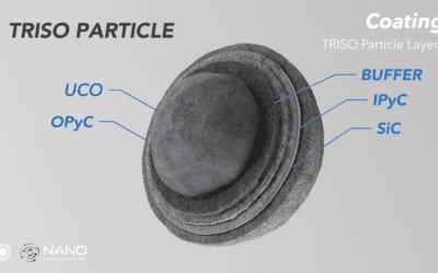 NANO Nuclear and University of Illinois Urbana-Champaign Receive Nuclear Regulatory Commission (NRC) Fuel Qualification Methodology Approval for KRONOS MMR™ Energy System