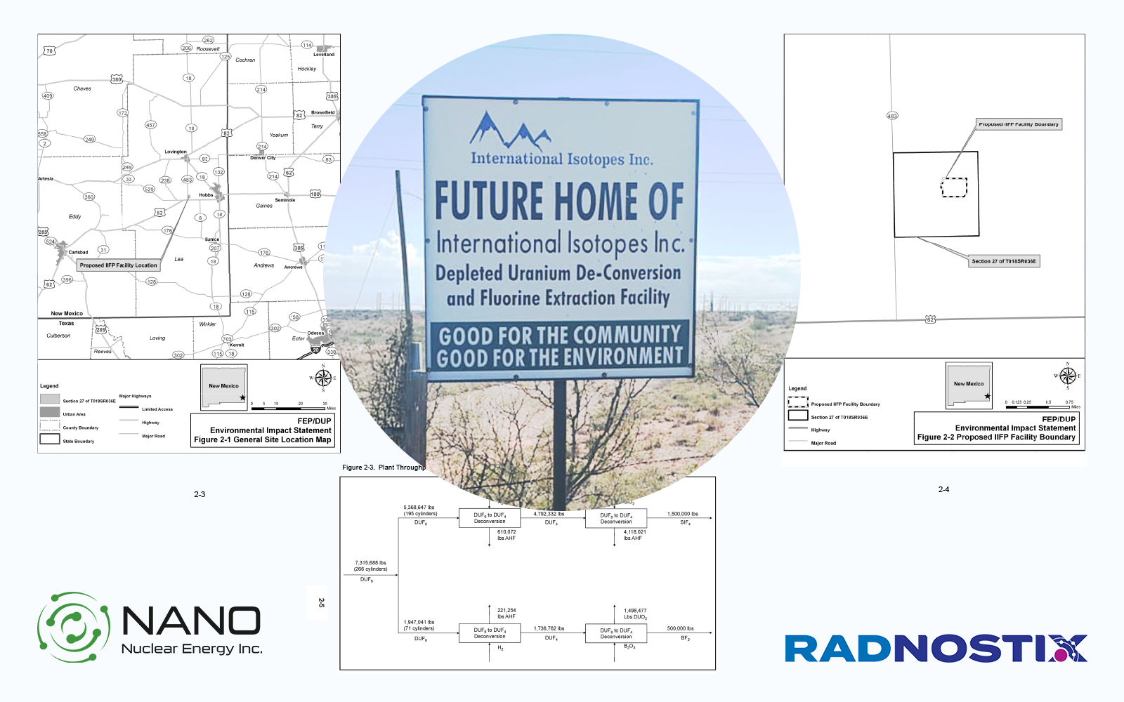NANO Nuclear Energy Advances Vertical Integration Strategy by Signing Definitive Agreement to Acquire Strategic NRC-Licensed U.S. Nuclear Fuel Processing Assets